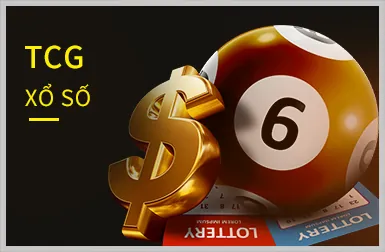 Sự kiện độc quyền và quà tặng sinh nhật mb6666 win
